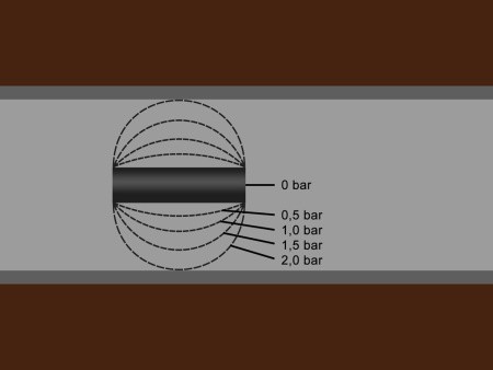 Пневматическое заглущающее перекрытие LAMPE тип 1-150, применение Пневматическое заглущающее перекрытие LAMPE тип 1-150, применение